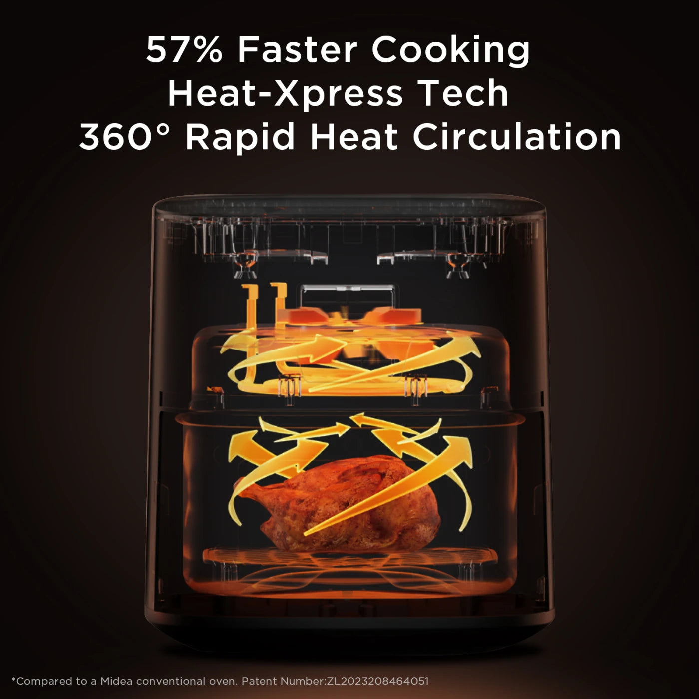 Midea Air Fryer with Visible Window 5.2L, HeatXpress Rapid Air Technology, 90% Less Oil, Energy Saving, 7-In-1 Presets, Non-Stick, Dishwasher Safe