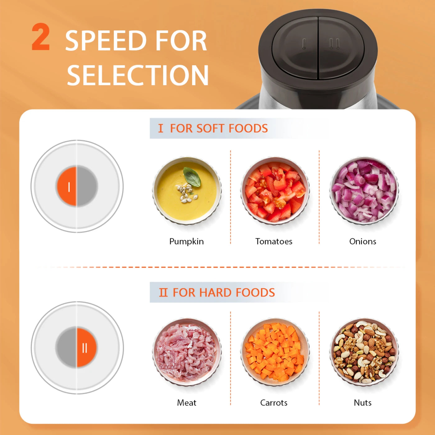 Bear 1.8L Single Cup, 300W Electric Food Processors & Chopper with Glass Container and 304 Stainless Steel Container, 2 Speed Settings, 4 Stainless Steel Blades for Chopping Meat, Baby Food, Fruit, Vegetable