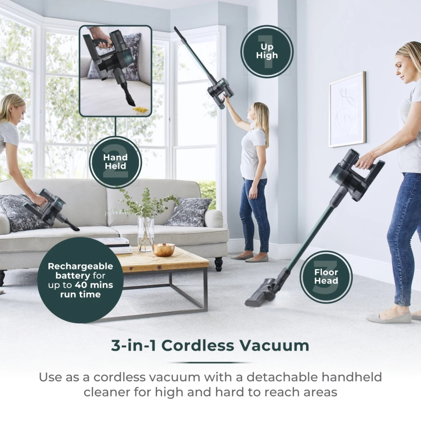 Tower T513013 VL30 EVO Cordless 3-in-1 Vacuum Cleaner with Motorised Floor Head, HEPA Filter, 1L, 150W, 22.2V, Emerald Green