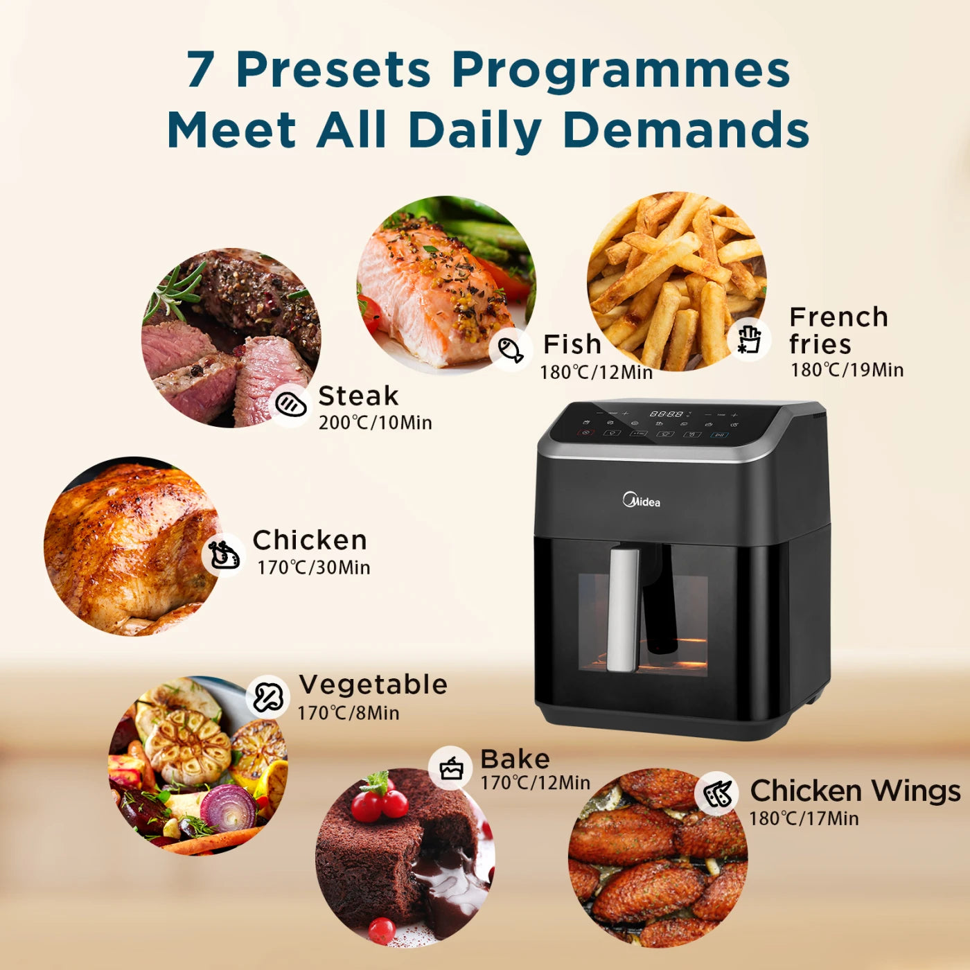 Midea Air Fryer with Visible Window 5.2L, HeatXpress Rapid Air Technology, 90% Less Oil, Energy Saving, 7-In-1 Presets, Non-Stick, Dishwasher Safe