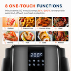Midea Air Fryer 4L, Oil-Free Airfryer 1500W, 8 Pre-Programmed Cooking Modes, 35-200°C, Baking, Roasting, Grilling, Defrosting, Shake Alarm, 60-Minute Timer