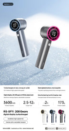 REMAX digital display turbocharged handheld high-speed fan Gun Purple