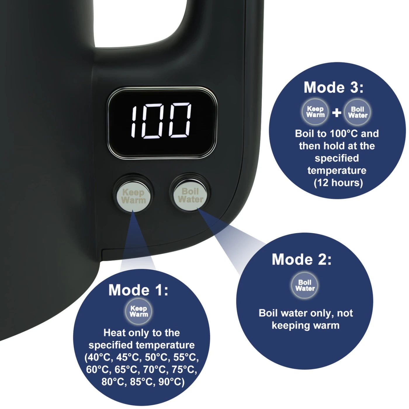 Bear 6 Temperature Settings with 1.7 L Stainless Steel Kettle, 1800-2200 W, Microprocessor Touch Panel, BPA-Free,