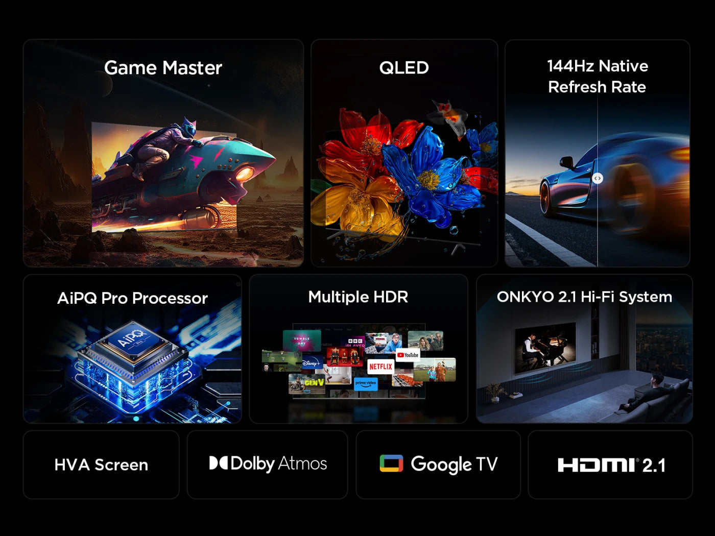 TCL 75T8C 75” QLED 4K Ultra HD, HDR PRO TV, Smart TV Powered by Google TV (Dolby Vision & Atmos, 144Hz Motion Clarity Pro, Voice Control, compatible with Google Assistant, Google Cast)